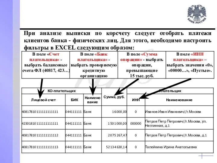 При анализе выписки по корсчету следует отобрать платежи клиентов банка -