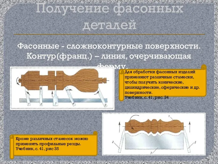 Получение фасонных деталей Фасонные - сложноконтурные поверхности. Контур(франц.) – линия, очерчивающая