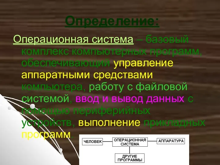 Определение: Операционная система – базовый комплекс компьютерных программ, обеспечивающий управление аппаратными