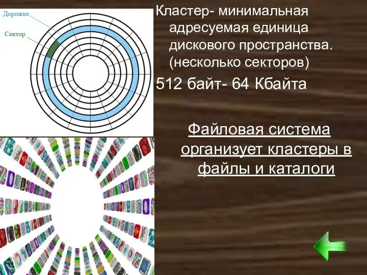 Кластер- минимальная адресуемая единица дискового пространства. (несколько секторов) 512 байт- 64