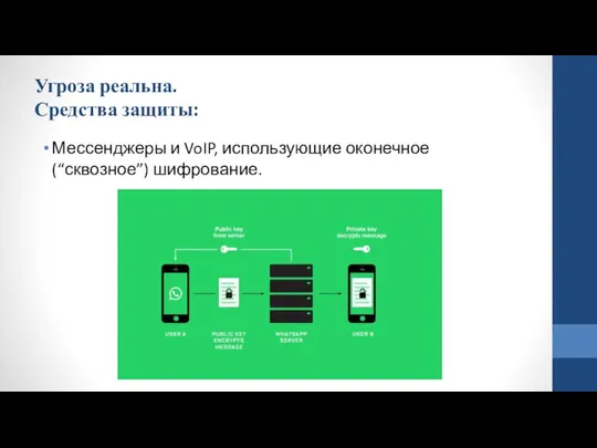 Угроза реальна. Средства защиты: Мессенджеры и VoIP, использующие оконечное (“сквозное”) шифрование.