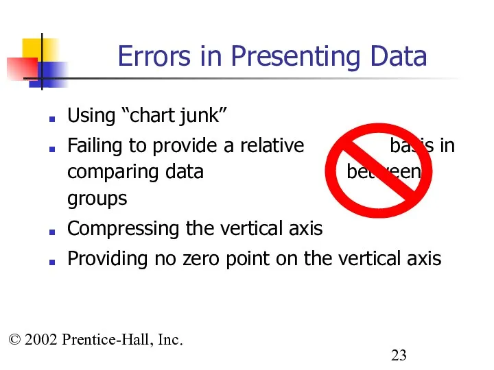 © 2002 Prentice-Hall, Inc. Using “chart junk” Failing to provide a