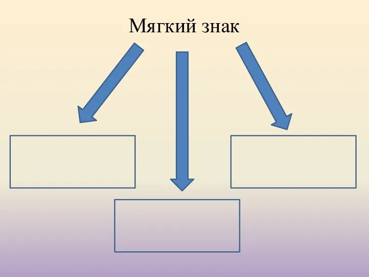 Мягкий знак