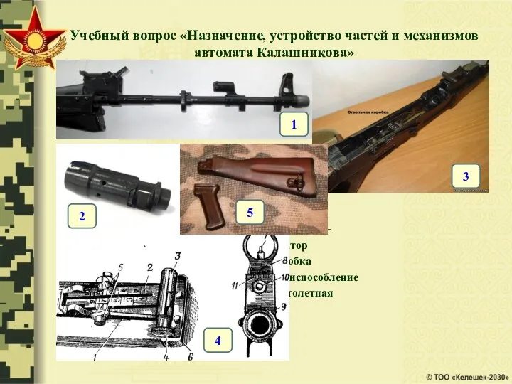 Учебный вопрос «Назначение, устройство частей и механизмов автомата Калашникова» 1. Ствол