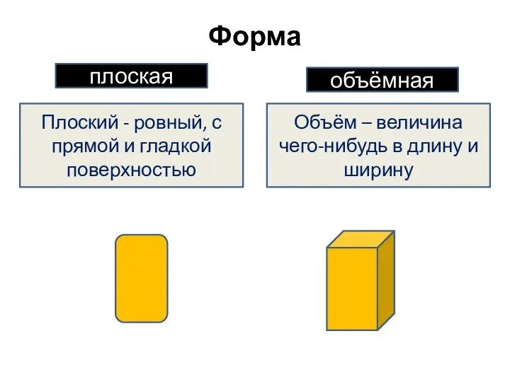 Форма плоская объёмная Плоский - ровный, с прямой и гладкой поверхностью