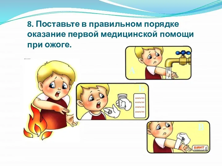 8. Поставьте в правильном порядке оказание первой медицинской помощи при ожоге. А Б В