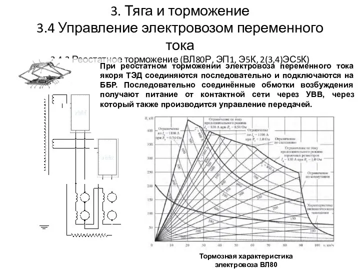 3. Тяга и торможение 3.4 Управление электровозом переменного тока 3.4.2 Реостатное