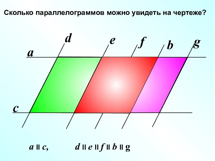 a b c d e f Сколько параллелограммов можно увидеть на