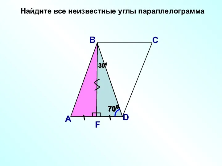 Найдите все неизвестные углы параллелограмма В А С D F 700 700 300 700 300