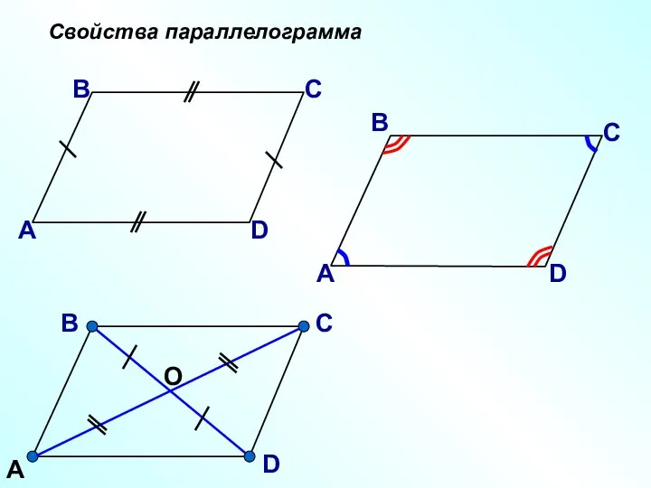 А Свойства параллелограмма В А С D В С D В С D А О