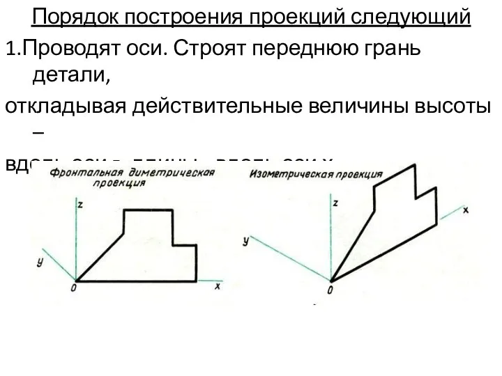 Порядок построения проекций следующий 1.Проводят оси. Строят переднюю грань детали, откладывая