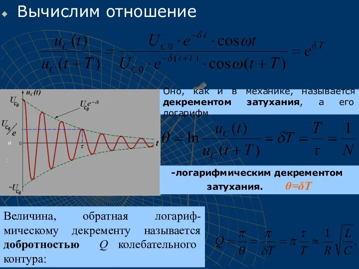 Вычислим отношение Оно, как и в механике, называется декрементом затухания, а