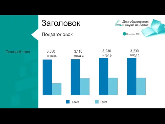 Текст Текст 3,080 млрд р. 3,110 млрд р. 3,230 млрд р.