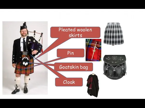 Scottish traditional costume Pleated woolen skirts Pin Goatskin bag Cloak