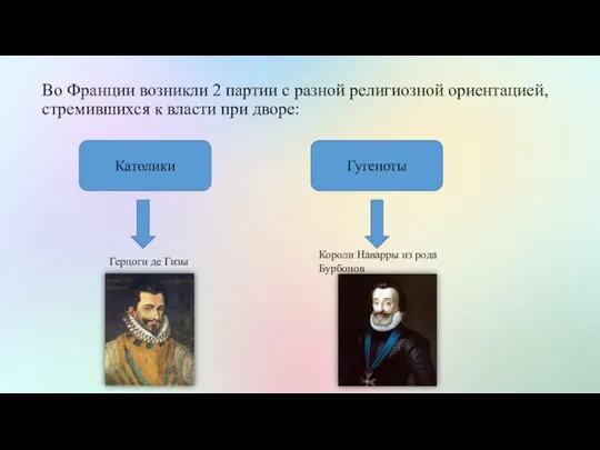 Во Франции возникли 2 партии с разной религиозной ориентацией, стремившихся к