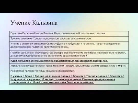 Учение Кальвина