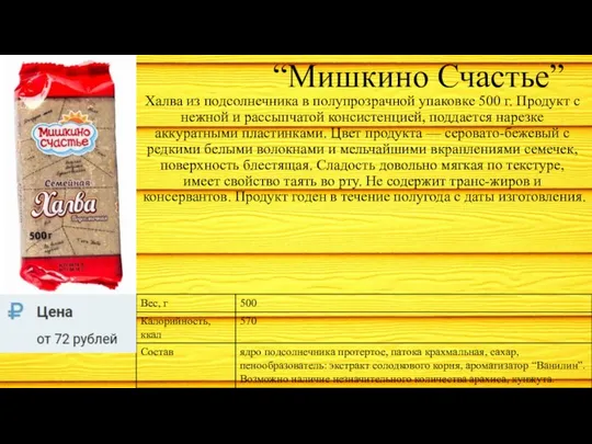 “Мишкино Счастье” Халва из подсолнечника в полупрозрачной упаковке 500 г. Продукт