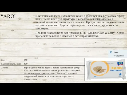 “ARO” Восточная сладость из молотых семян подсолнечника в упаковке “флоу-пак”. Имеет