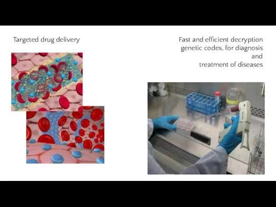 Targeted drug delivery Fast and efficient decryption genetic codes, for diagnosis and treatment of diseases