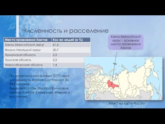 Численность и расселение Ханты-Мансийский округ – основное место проживания Хантов ХМАО