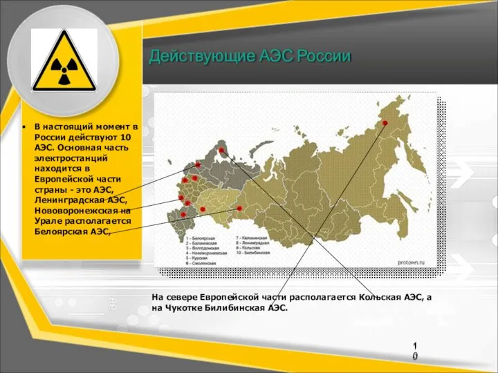 Действующие АЭС России В настоящий момент в России действуют 10 АЭС.