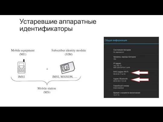 Устаревшие аппаратные идентификаторы