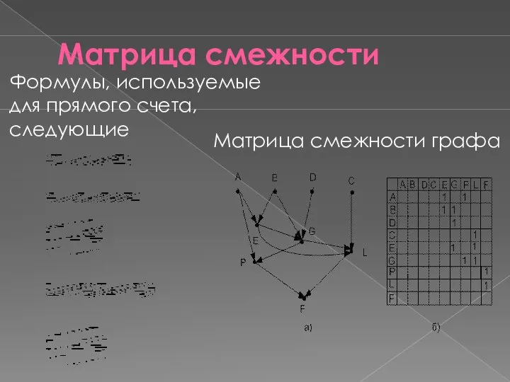 Матрица смежности Формулы, используемые для прямого счета, следующие , Матрица смежности графа