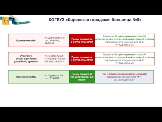 КОГБУЗ «Кировская городская больница №9»