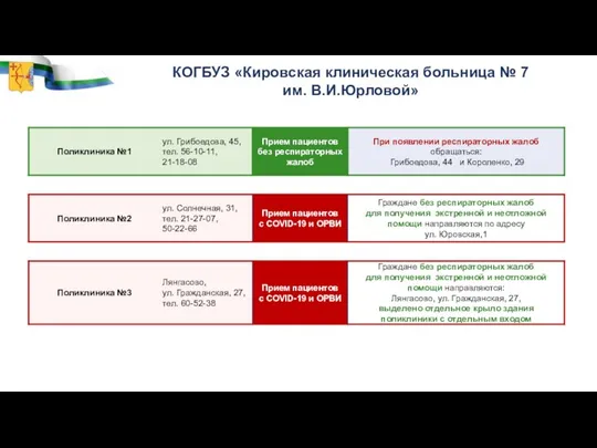 КОГБУЗ «Кировская клиническая больница № 7 им. В.И.Юрловой»