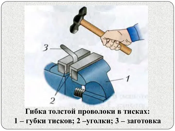 Гибка толстой проволоки в тисках: 1 – губки тисков; 2 –уголки; 3 – заготовка