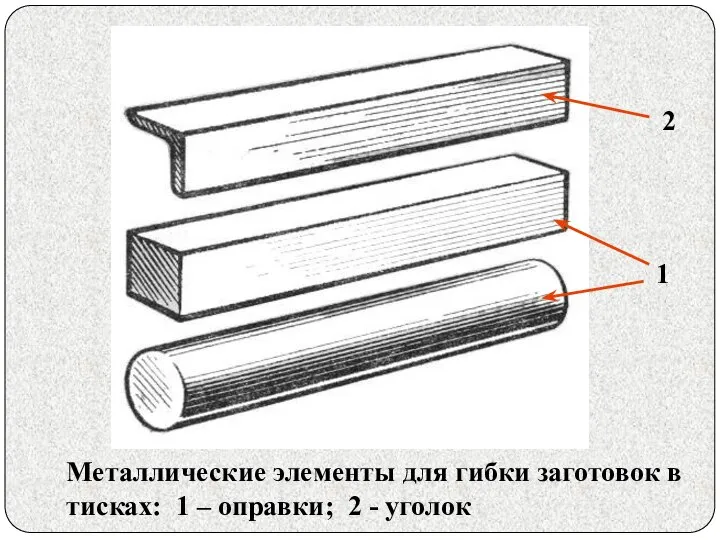 Металлические элементы для гибки заготовок в тисках: 1 – оправки; 2 - уголок 2 1
