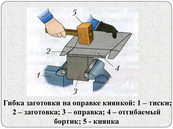 Гибка заготовки на оправке киянкой: 1 – тиски; 2 – заготовка;