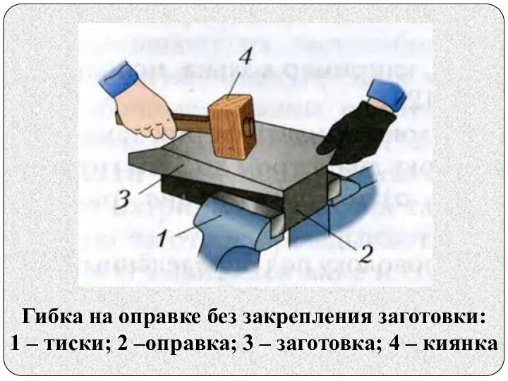 Гибка на оправке без закрепления заготовки: 1 – тиски; 2 –оправка;