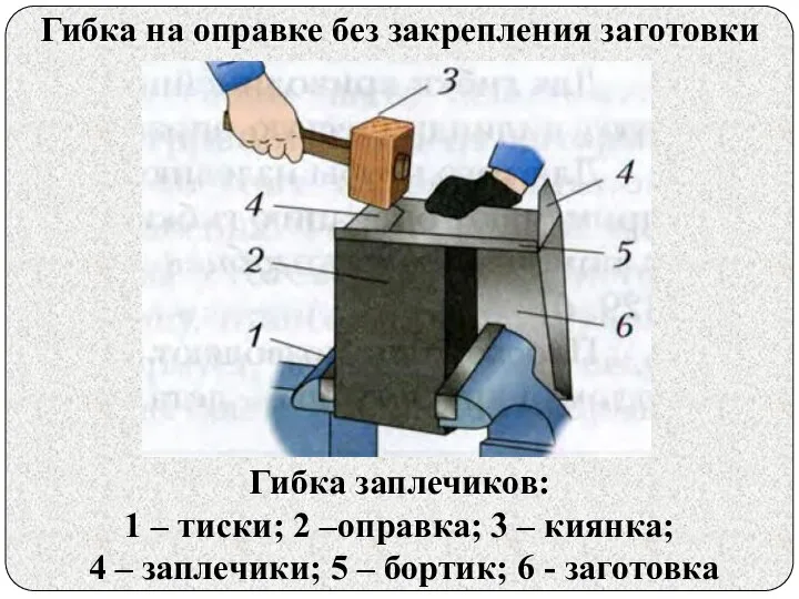 Гибка заплечиков: 1 – тиски; 2 –оправка; 3 – киянка; 4