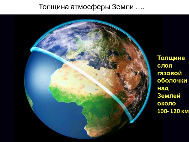 Толщина атмосферы Земли …. Толщина слоя газовой оболочки над Землей около 100- 120 км