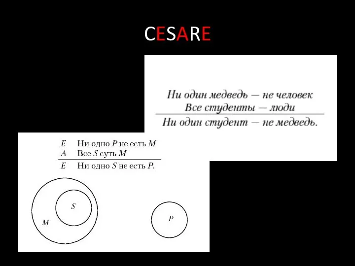 CESARE