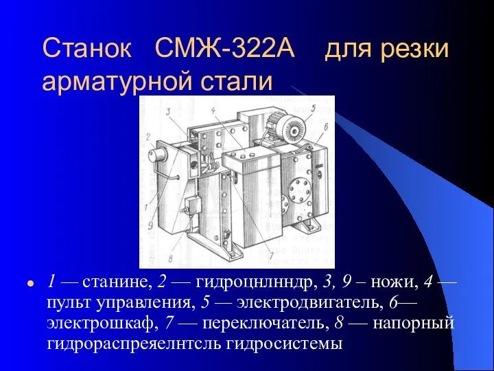 Станок СМЖ-322А для резки арматурной стали 1 — станине, 2 —