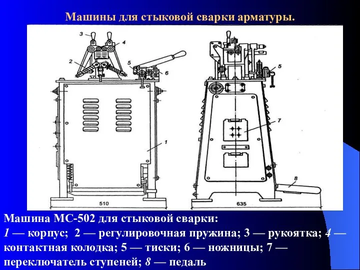 Машины для стыковой сварки арматуры. Машина МС-502 для стыковой сварки: 1