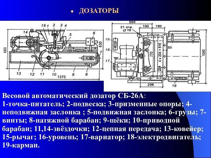 ДОЗАТОРЫ