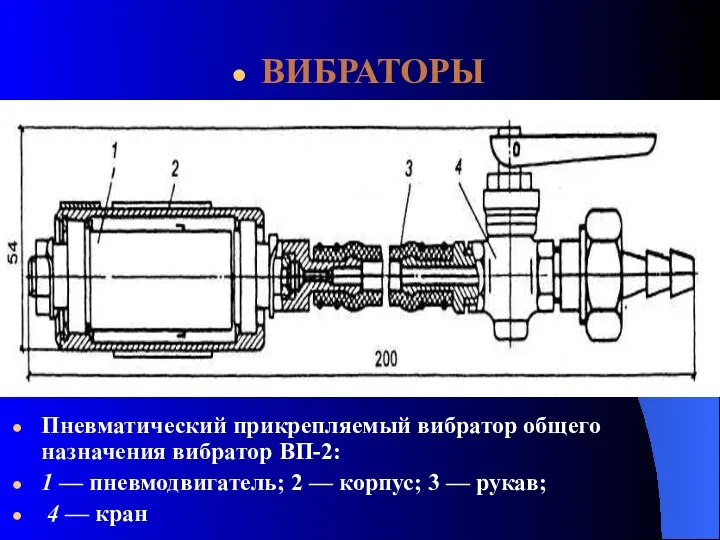 Пневматический прикрепляемый вибратор общего назначения вибратор ВП-2: 1 — пневмодвигатель; 2