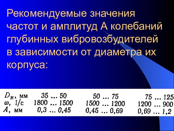 Рекомендуемые значения частот и амплитуд А колебаний глубинных вибровозбудителей в зависимости от диаметра их корпуса: