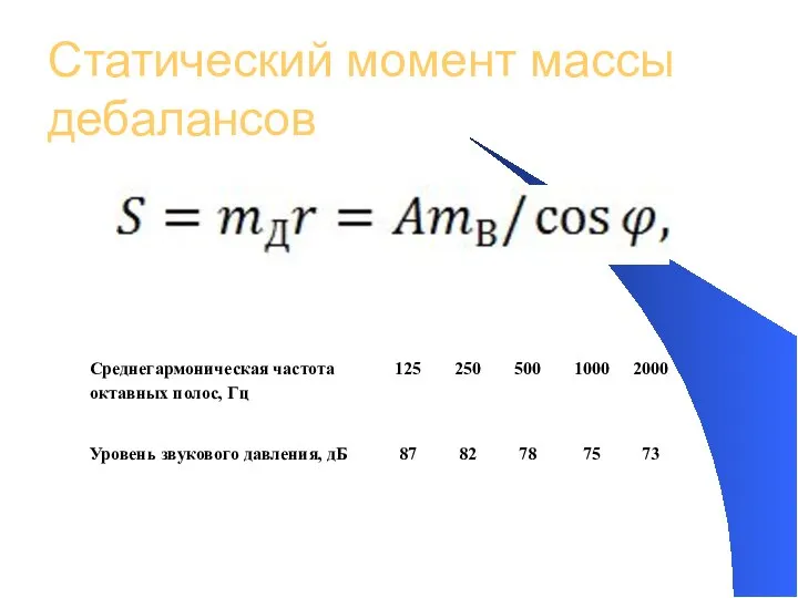 Статический момент массы дебалансов