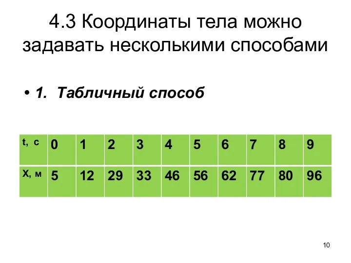 4.3 Координаты тела можно задавать несколькими способами 1. Табличный способ