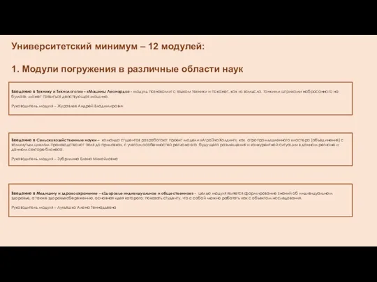 Университетский минимум – 12 модулей: 1. Модули погружения в различные области