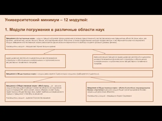 Введение в Естественные науки - модуль предусматривает формирование основных представлений о