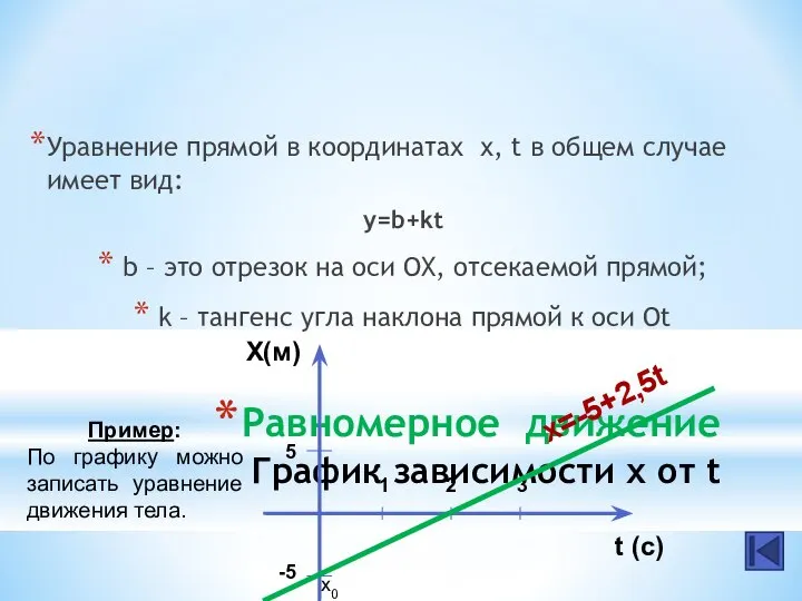 Равномерное движение График зависимости х от t Уравнение прямой в координатах