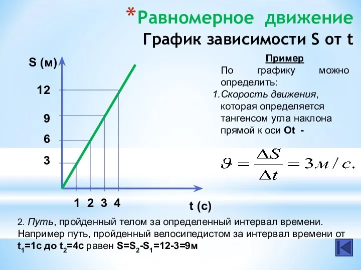 Равномерное движение График зависимости S от t Пример По графику можно