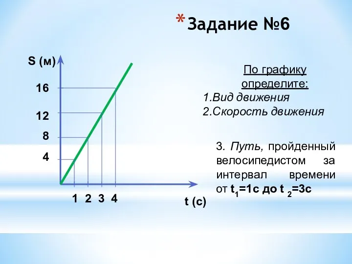 Задание №6 По графику определите: Вид движения Скорость движения 3. Путь,