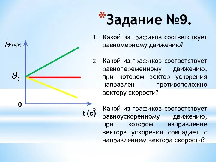 Задание №9. Какой из графиков соответствует равномерному движению? Какой из графиков