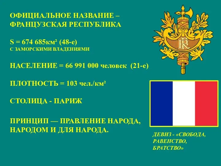 ОФИЦИАЛЬНОЕ НАЗВАНИЕ – ФРАНЦУЗСКАЯ РЕСПУБЛИКА S = 674 685км² (48-е) С